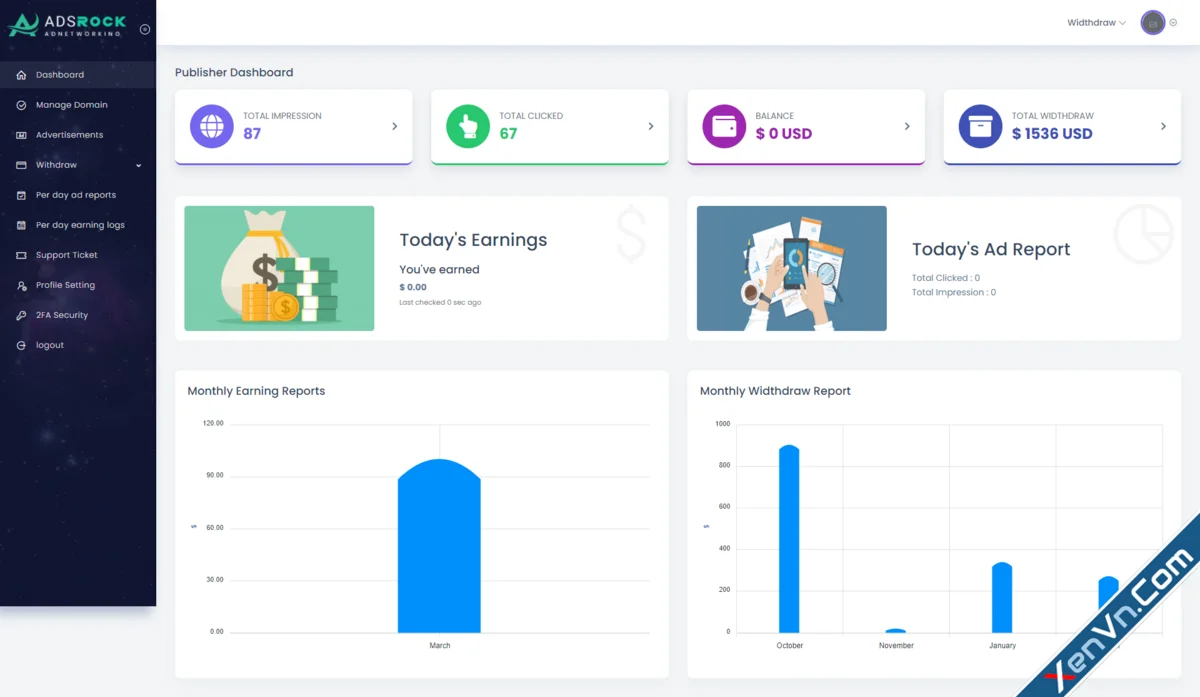 Ads & Buy-Sell Script — Ad Network / Marketing preview