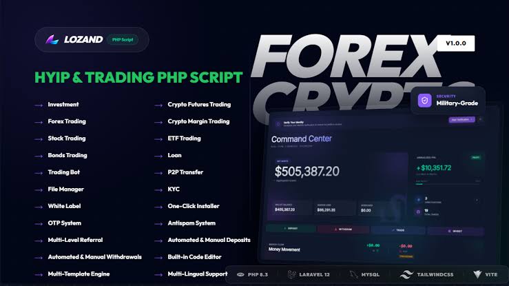 Trading & Investment Script — HYIP / Trading preview
